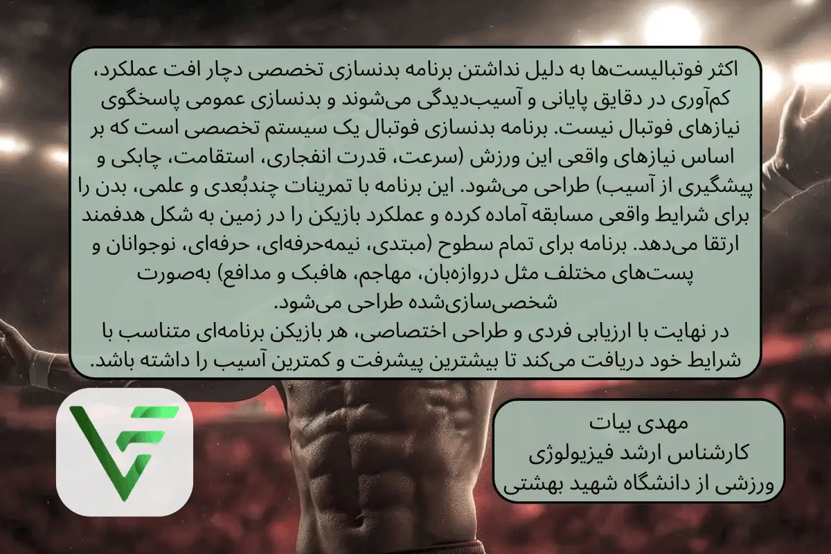 برنامه تمرینی بدنسازی ویتامین فیت